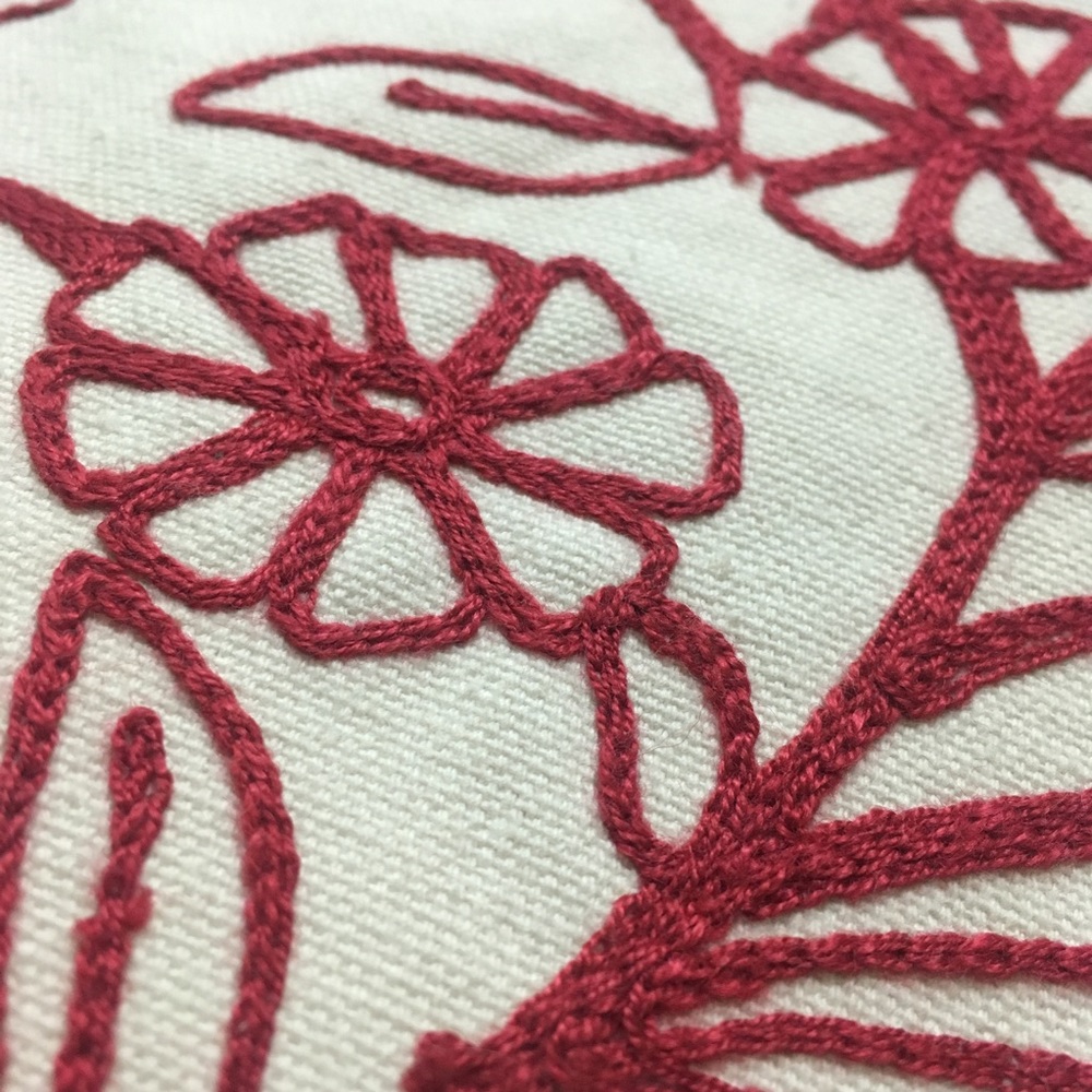 [[Anthropologie]] Leifnotes Brimming Borders Skirt - Picture 7 of 8